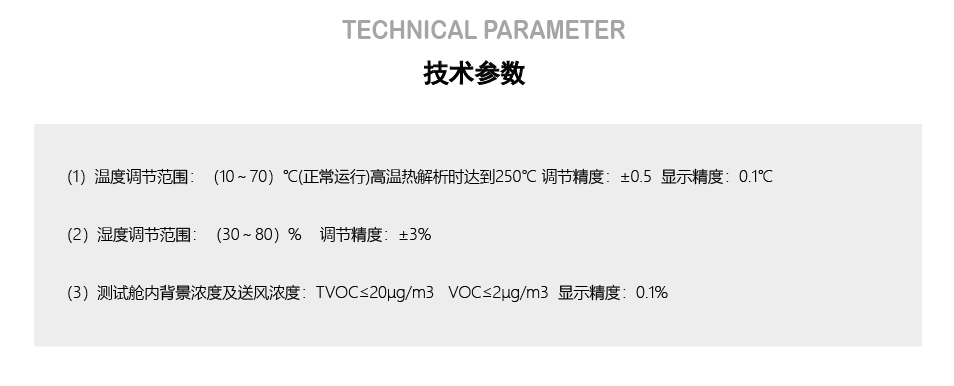 VOC